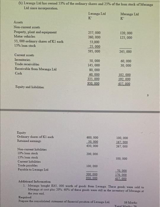 consolidation solve this for me please help me prepare a consolidated statement