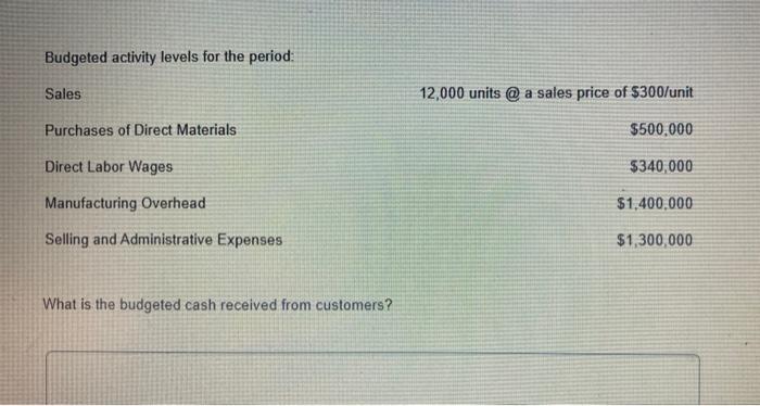 for the coming year, and has accumulated the following data: Beginning-of-period balances: