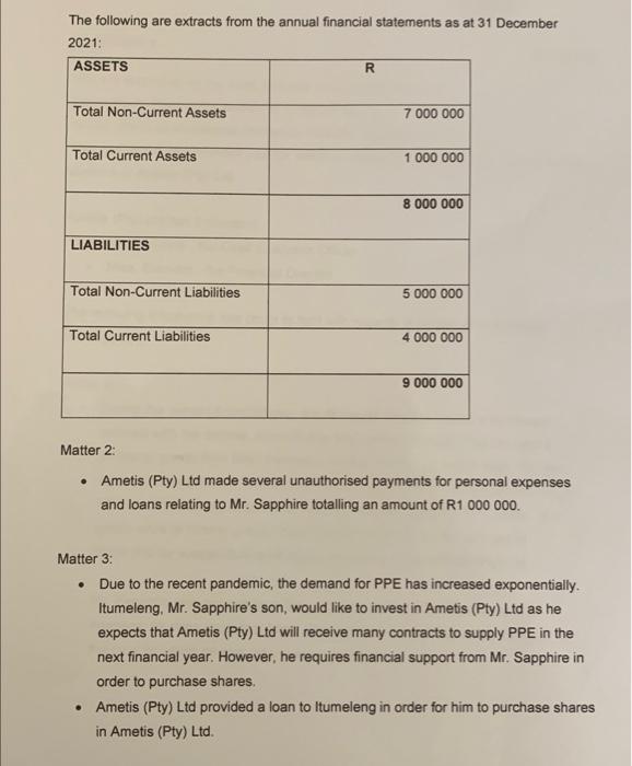 at Torbanite Auditors. Torbanite Auditors is the auditor of Ametis (Pty) Ltd.