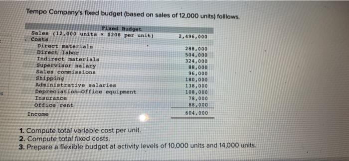 req 1) total variable cost per unit req 2) total fixed cost