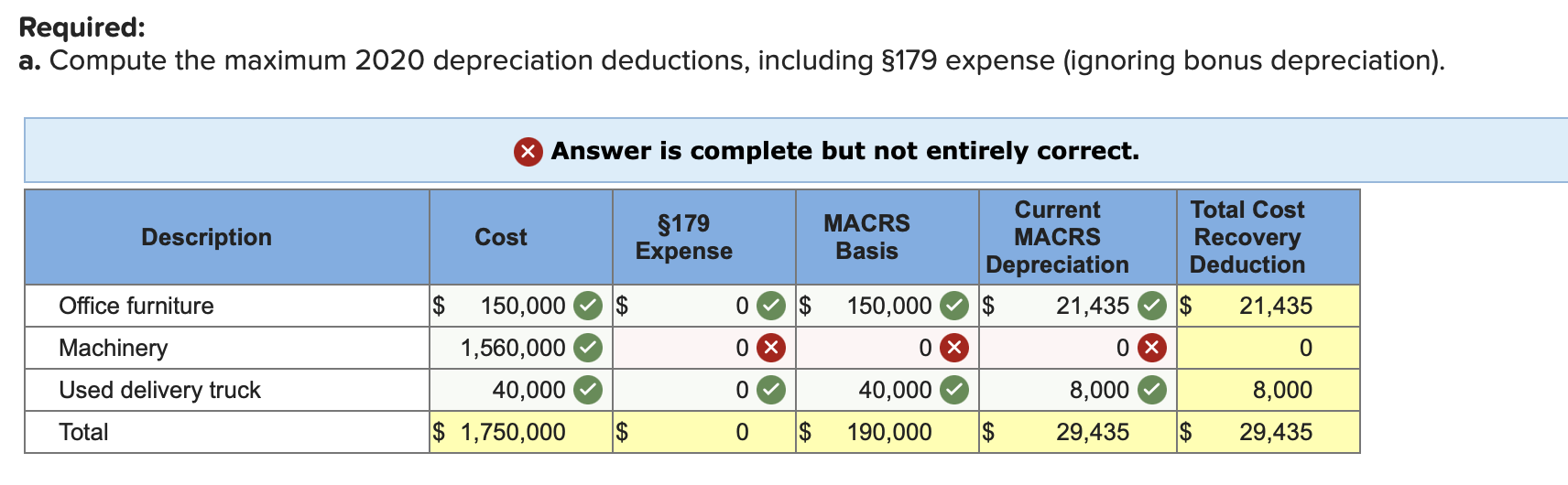 in College Station, Texas, began business in 2020. In the process of
