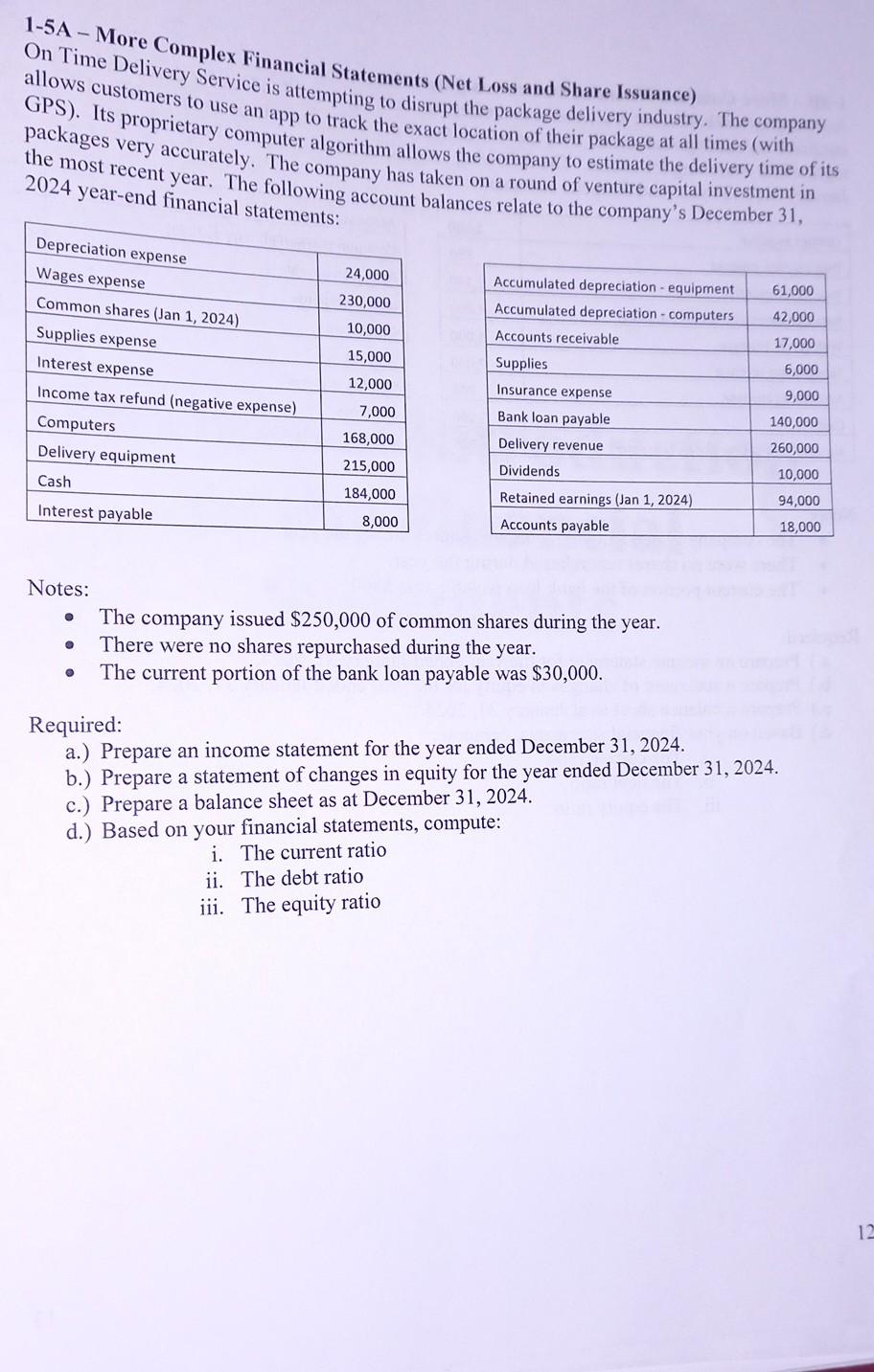  Can someone solve this? 1-5A - More Complex Financial Statements (Net