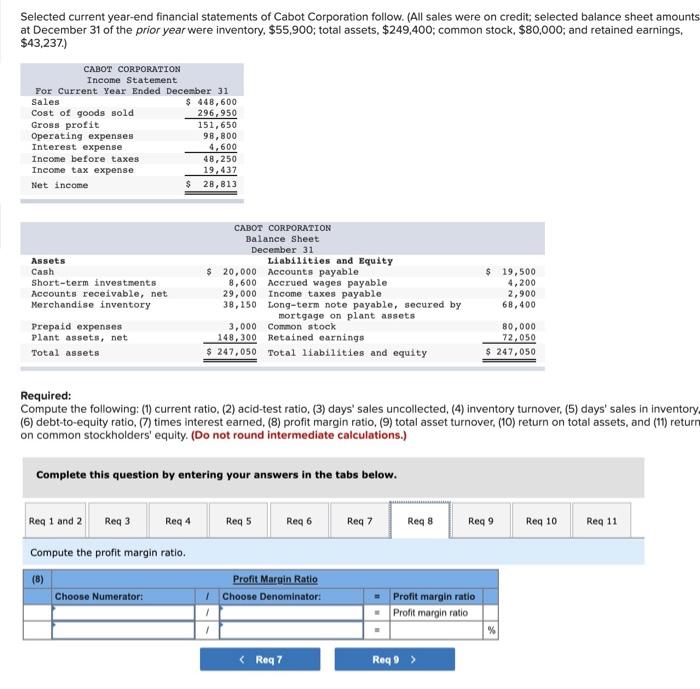 Interest expense 4.600 Income before taxes 48,250 Income tax expense Net income