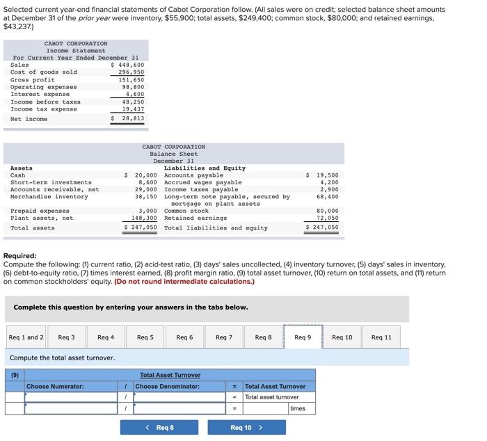 $ 28,813 Assets Cash Short te investments Mccounts receivable, net Merchandise inventory