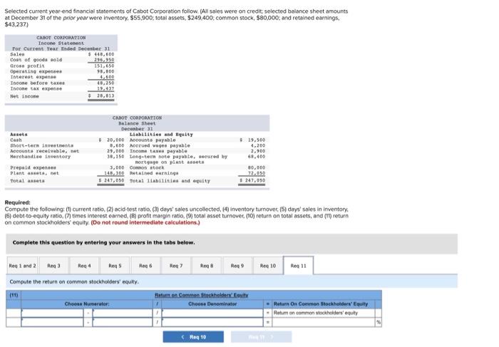 31 Liabilities and Equity $ 20,000 Accounts payable 8,600 Acerved wages pay