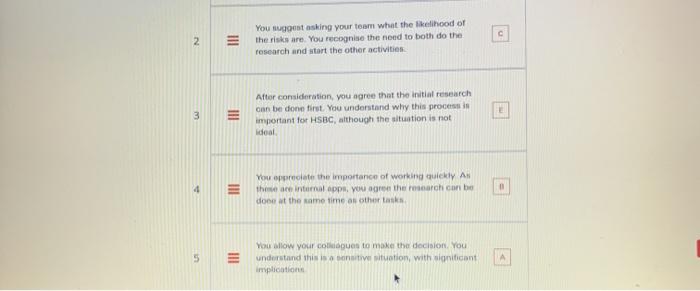determine how the project will progress and the work is typically done