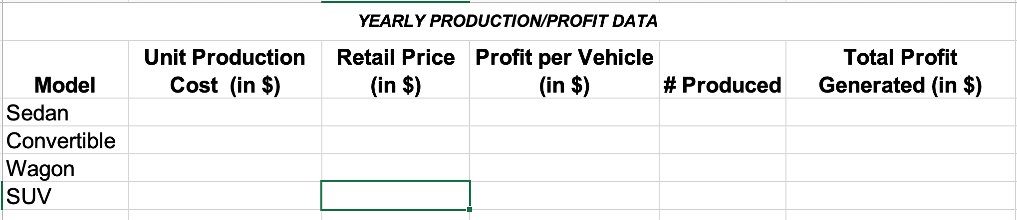 formulas to use. Thanks so much! Donald Duck runs a Fiat automobile