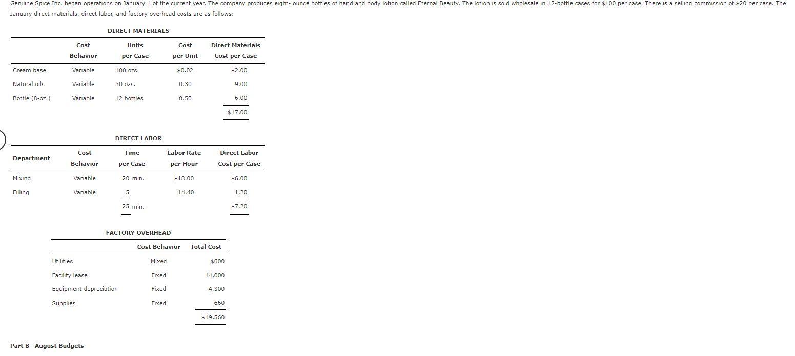 ounce bottles of hand and body lotion called Eternal Beauty. The lotion