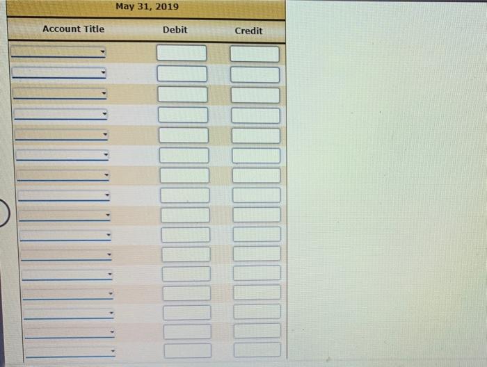 The following is a comprehensive problem which encompasses all of the elements