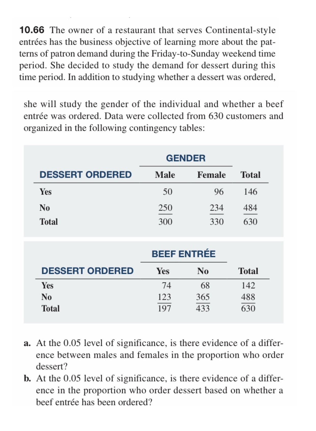 Hello, please see attachment. I need an explaination with excel. I know