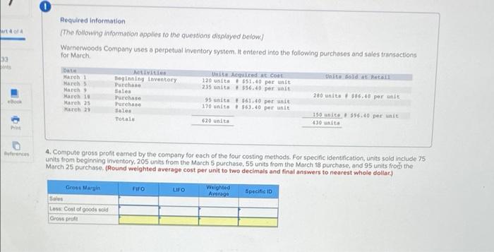 Acquired at Cost Units Bold at Retail March 1 Activities Beginning inventory