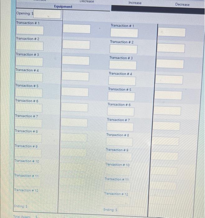 business. 2) Paid two months of rent in advance, in the amount