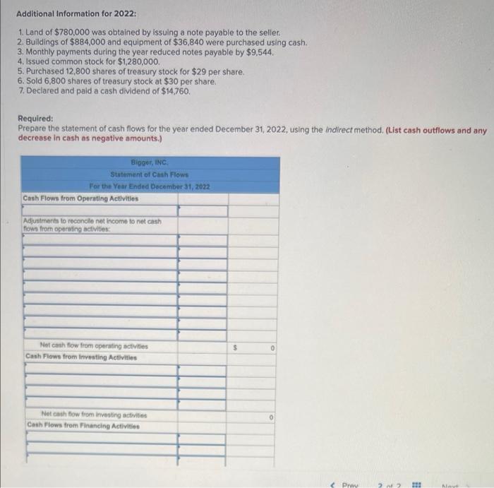 Bigger, Inc., are provided below. Bigger, INC. Income Statement For the year