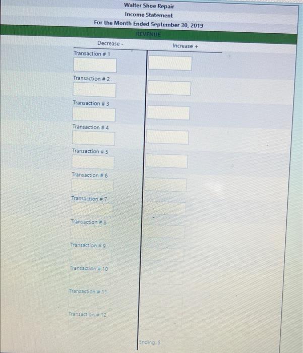 business registration expenses paid with $630 cash. 5) Paid travel expenses with