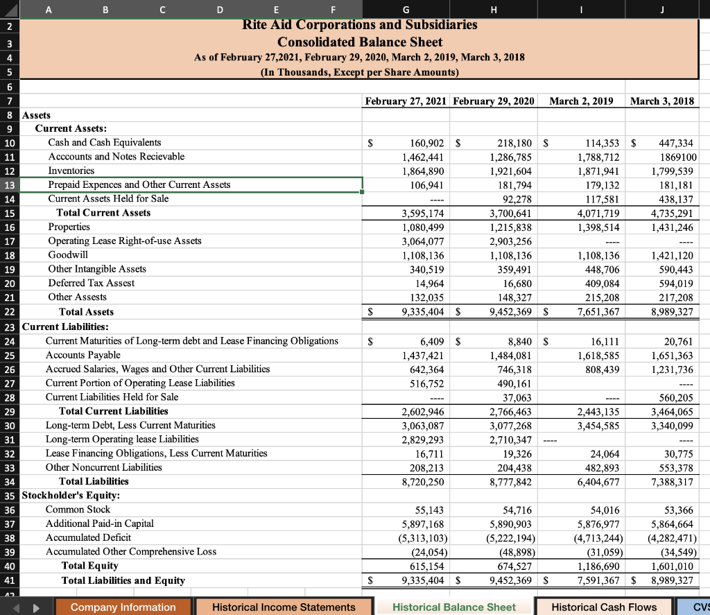 Aid. Common Sized Balance Sheets. Set-up like the Historical Balance Sheets (Tab