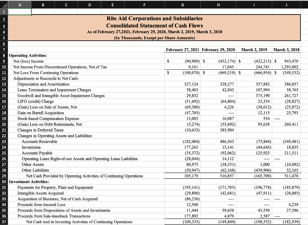 3), this worksheet should use formulas to calculate the common sized percentages,