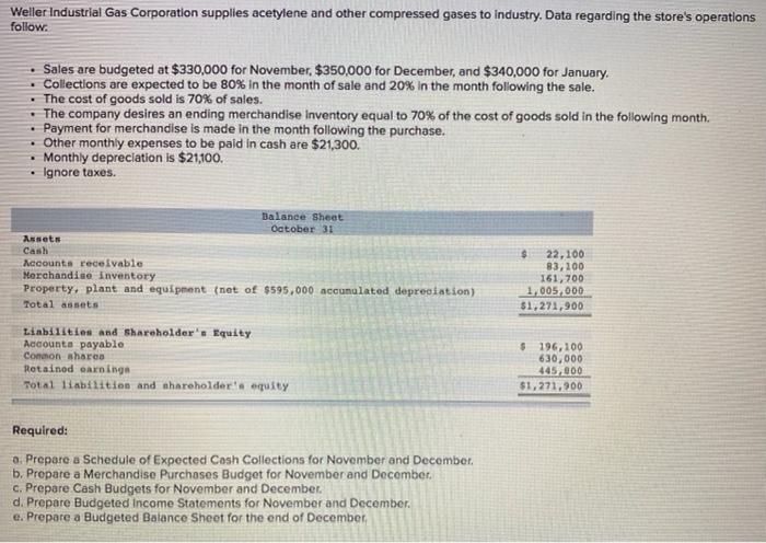  please answer questions a-e with the information provided Weller Industrial Gas