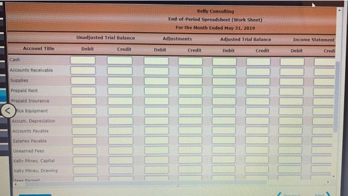 following is a comprehensive problem which encompasses all of the elements learned