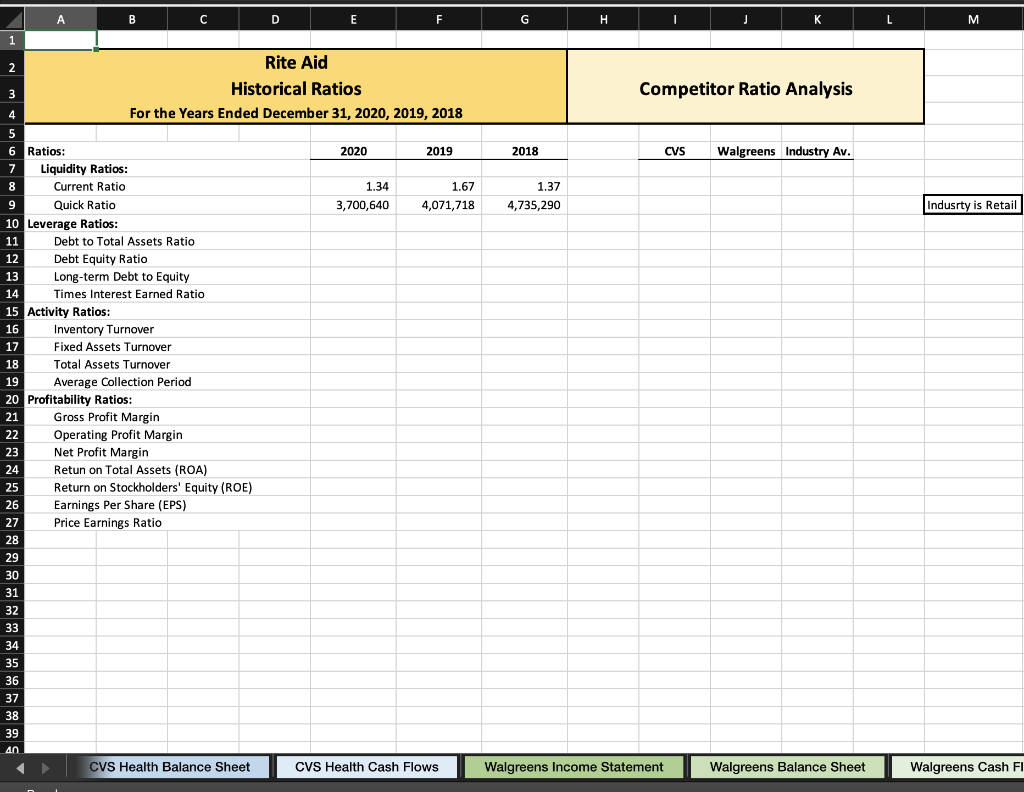 Balance Sheets. Start by copying and pasting the Historical Balance Sheets from