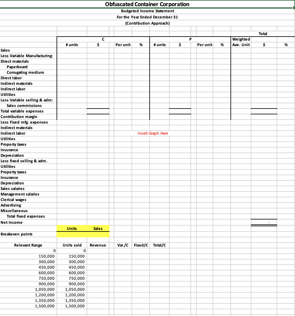 filling out these two worksheets (#3 and #4 on the instructions): Obfuscated