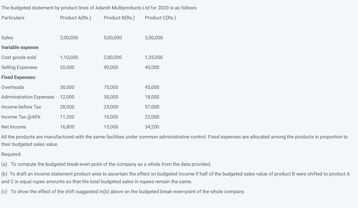 plz solve it step by step and plz dont use any software.