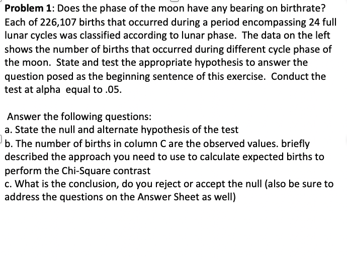 Problem 1: Does the phase of the moon have any bearing