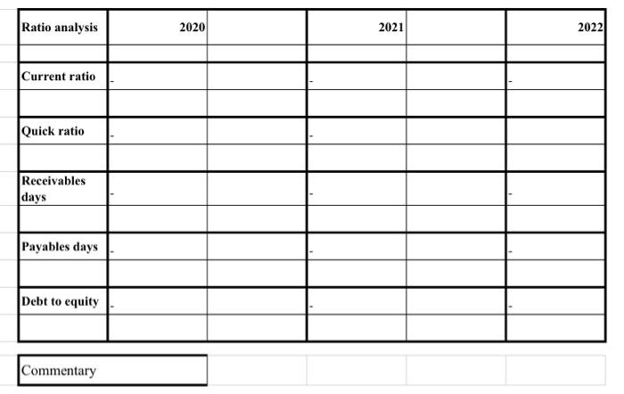 had already assembled a team to devise a plan, referred to as