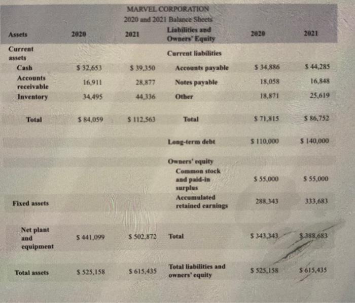 Read the following case, analyze interpret and apply the necessary corporate