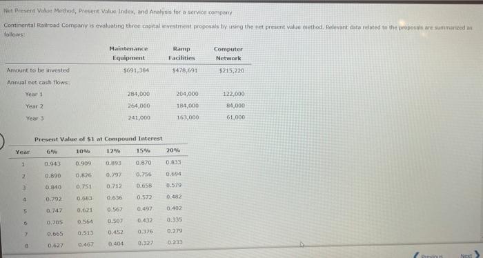 please help how to solve itthank you Net Present Value Method, Present