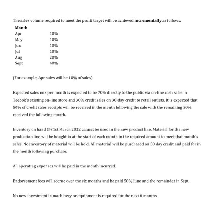 ensure the business can remain operational. The window to implement a new