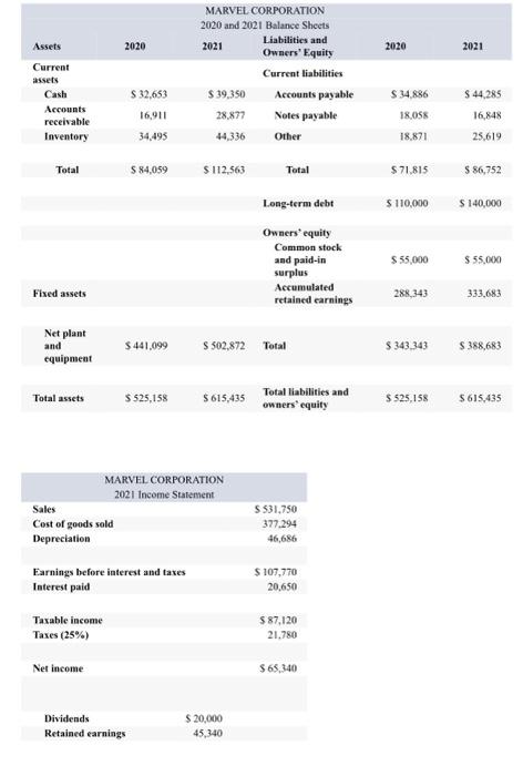  Part1. CASE PROBLEM Read the following case, analyze interpret and apply