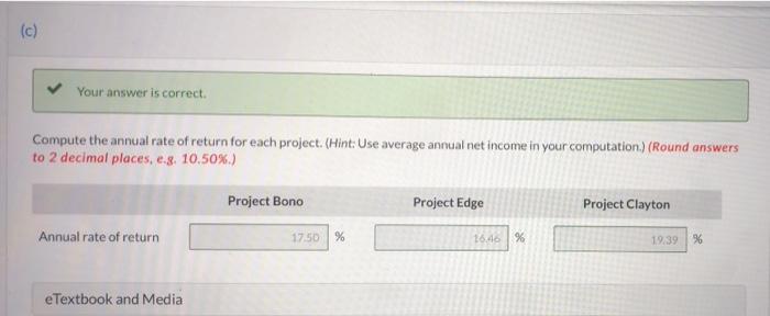 Relevant data on each project are as follows. Project Bono Project Edge