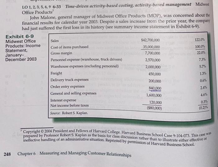  please help me with question d LO 1, 2, 3, 5,