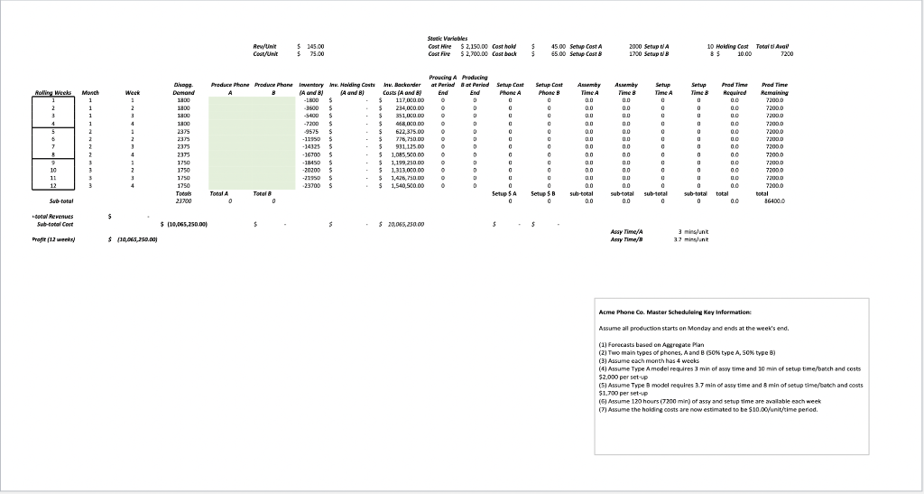 Please I need help The work is to be done within the