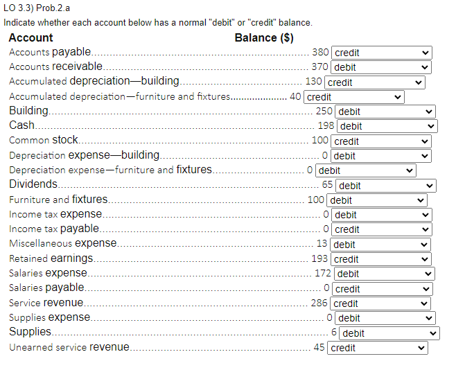 the information below to input the necessary adjusting journal entry (AJE). Supplies