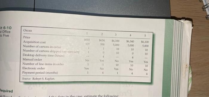 prior year, the company had just suffered the first loss in its