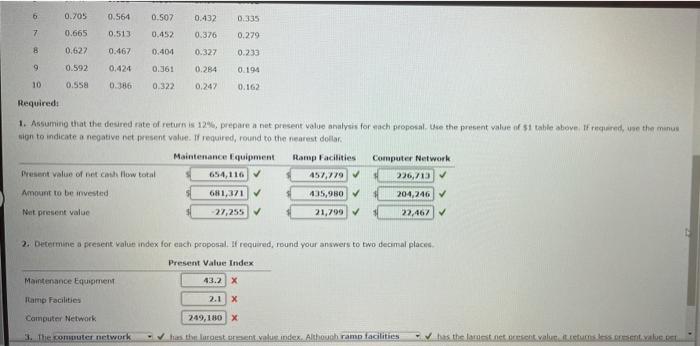 for a service company Continental Railroad Company is evaluating three capital investment