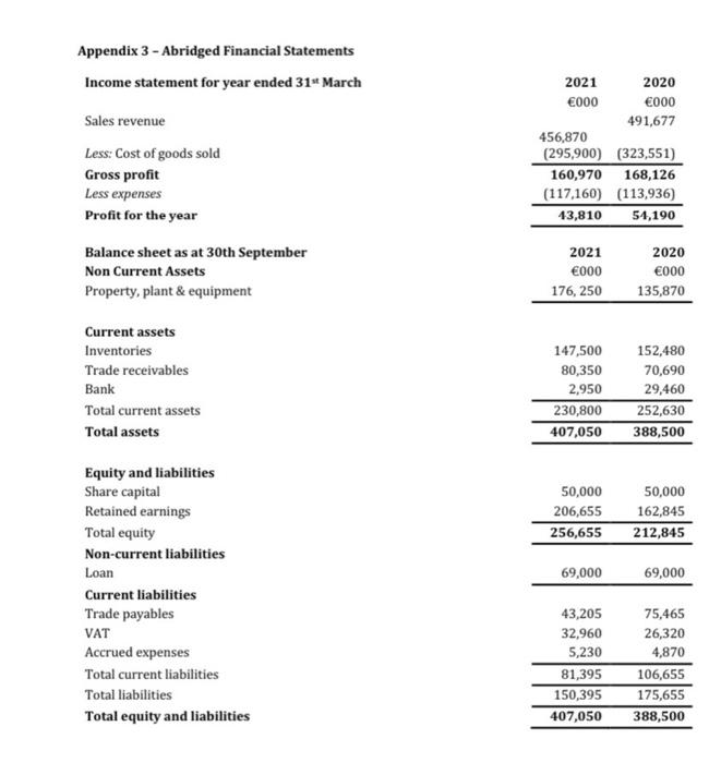 a new plan is very tight. Luckily, the production and sales directors