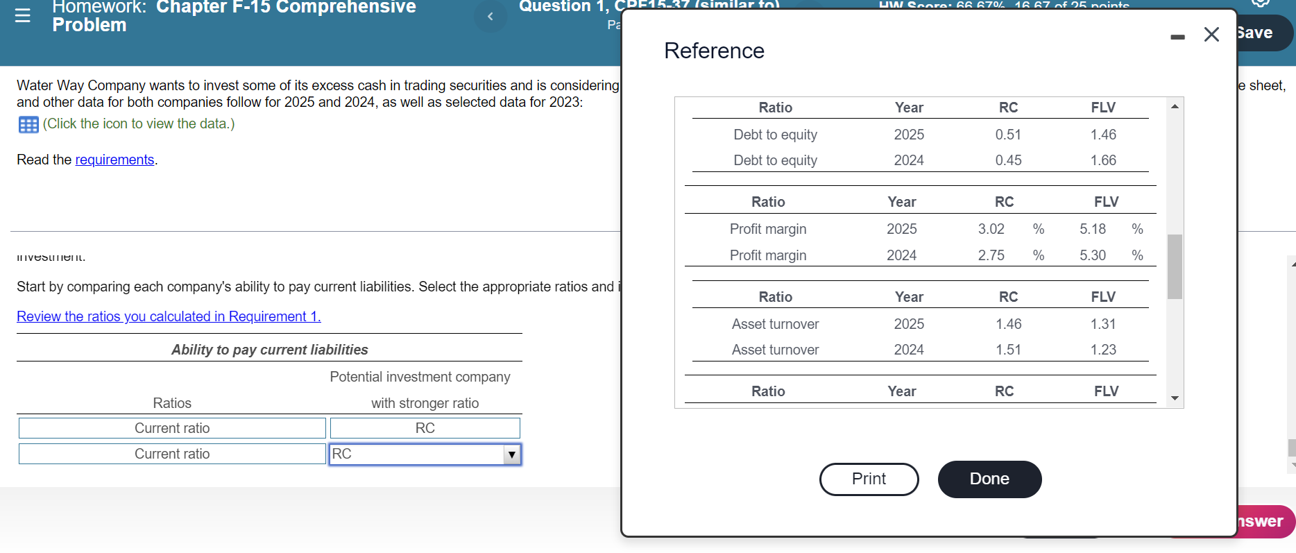 this is one question. Requirement 2. Compare the companies' performance for 2025