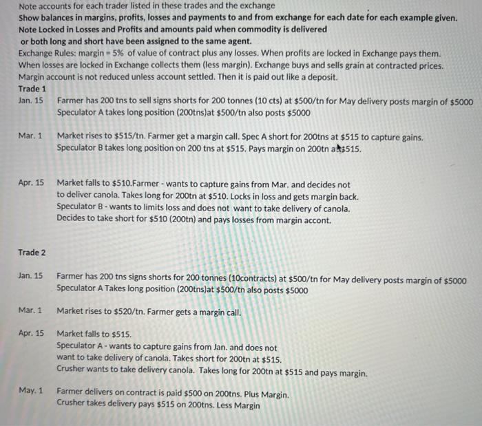 can someone please fill the table? Note accounts for each trader listed