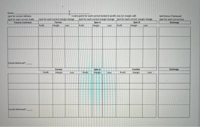 in these trades and the exchange Show balances in margins, profits, losses