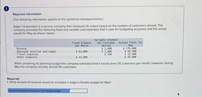 Use the chart from the first picture to answer all the questions.