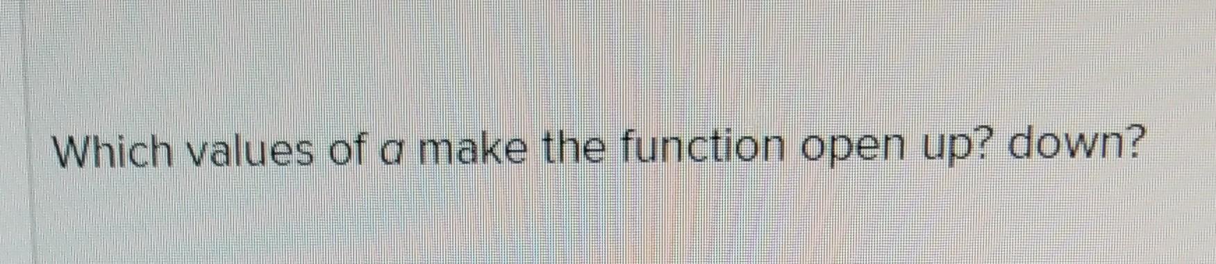 Press Absolute Value to explore how the parameters affect the function. Drag