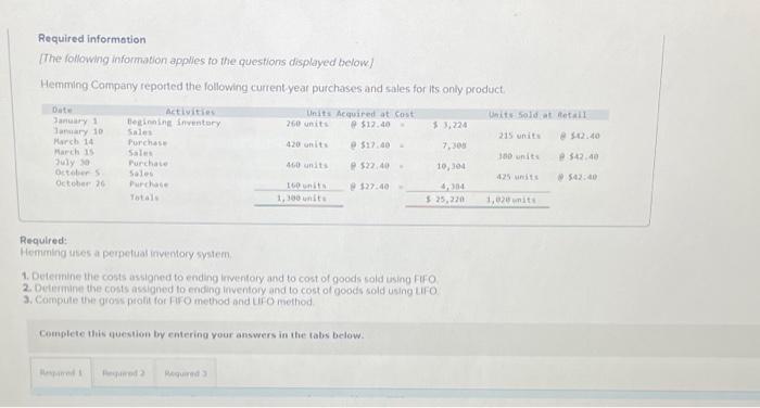 help fast help fast Required information The following information applies to the