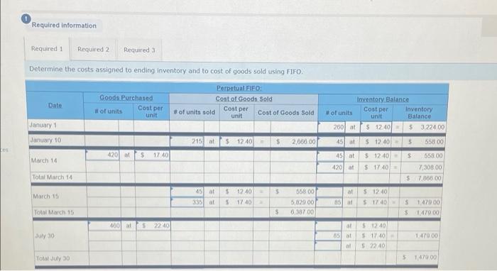 questions displayed below) Hemming Company reported the following current year purchases and