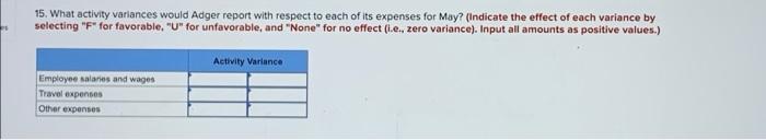amount of employee salaries and wages would be included in Adger's flexible