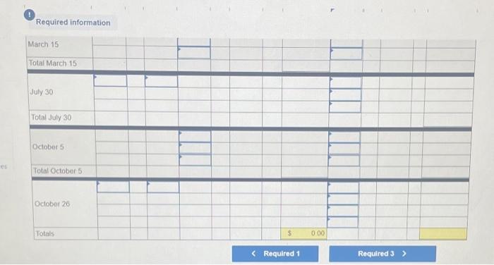 10 Sales 215 units March in Purchase 420 unit $12.00 7.300 March