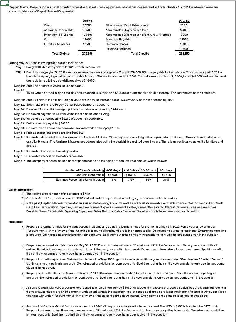 Can you please include rough work as well. Captain Marvel Corporation is