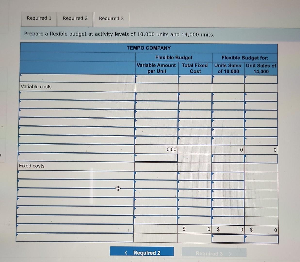 3 Prepare a flexible budget at activity levels of 10,000 units and