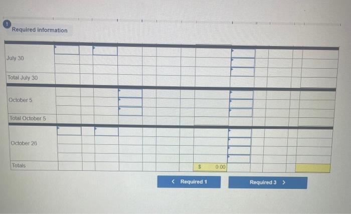 to cost of goods sold using LIFO 3. Compute the grows pralt